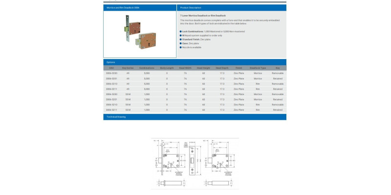 B K Services