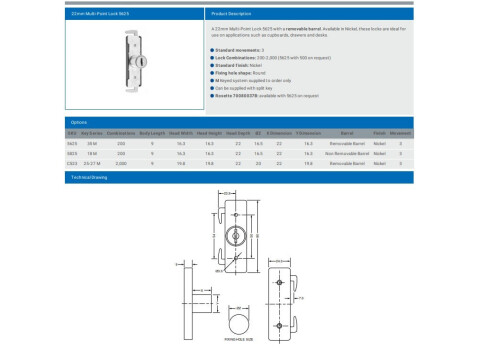 L&F 5825 MULTI POINT LOCK
