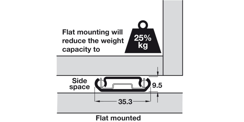 2026 BB Drawer Runner 2Way Sgl BZP 50kg 350mm