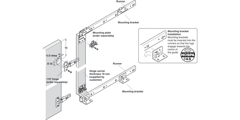 Accuride 1319 Pivot Sld Dr Run SZP 350mm