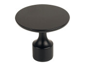 Floid Knob