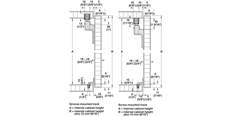 Fitting Set, for Sliding Cabinet Doors, Slido F-Line21 20A