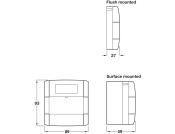 Door Release Break Glass-Unit Pl Green