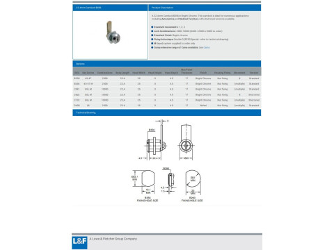 B356 22.4MM CAMLOCK