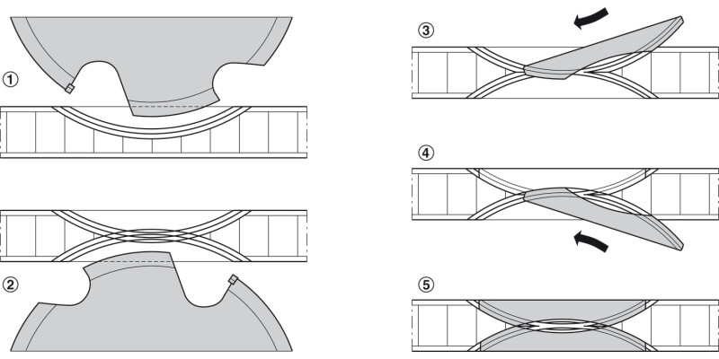 Lamello Clamex P-14/10 Medius Connector