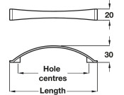Odessa Bow Handle Pol Chrome 128mm cc