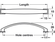 Augusta Bow Hdl+BP ZA Ant Cop 160mm cc