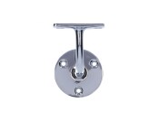 Alexander and Wilks Architectural Handrail Bracket