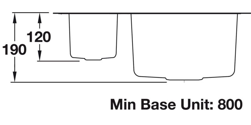 RM UB4015L/ Atlan.Classic 1.5B LH Sink