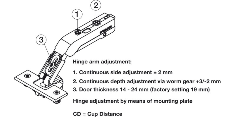 Tiomos PCC Pie Cut Hinge Click wo SC SF