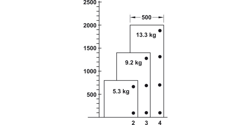 Mitred Flap Hinge 135D for 45D App