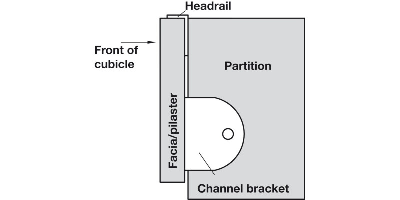 Cubicle Fitting Channel Bkt 17-21mm SA
