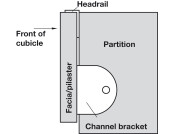 Cubicle Fitting Channel Bkt 17-21mm SA