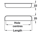 Odessa Cup Handle St St Effect 128mm cc